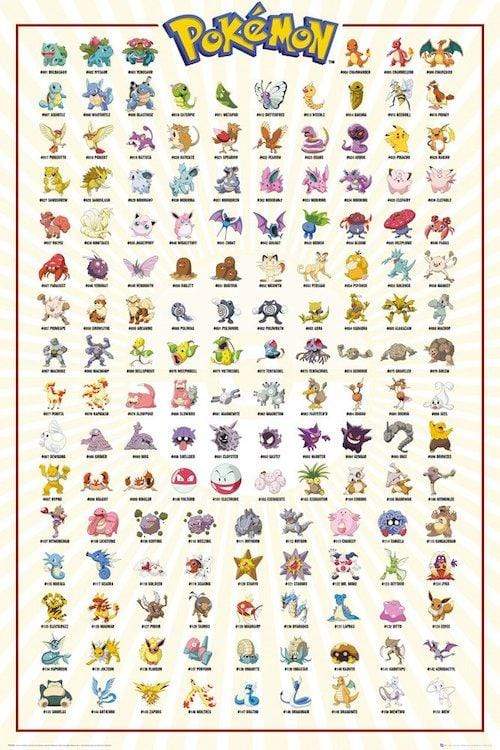 Pokemon Mew 151 Poster